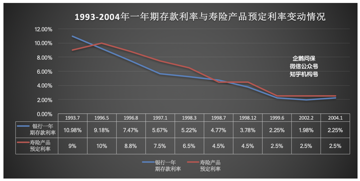 银行存款利率下降 储户跨城探索理财“更优解”