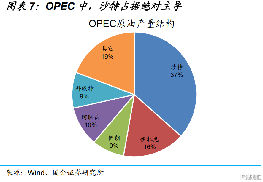 近期原油成本端波动较大 沥青跟随原料进行波动