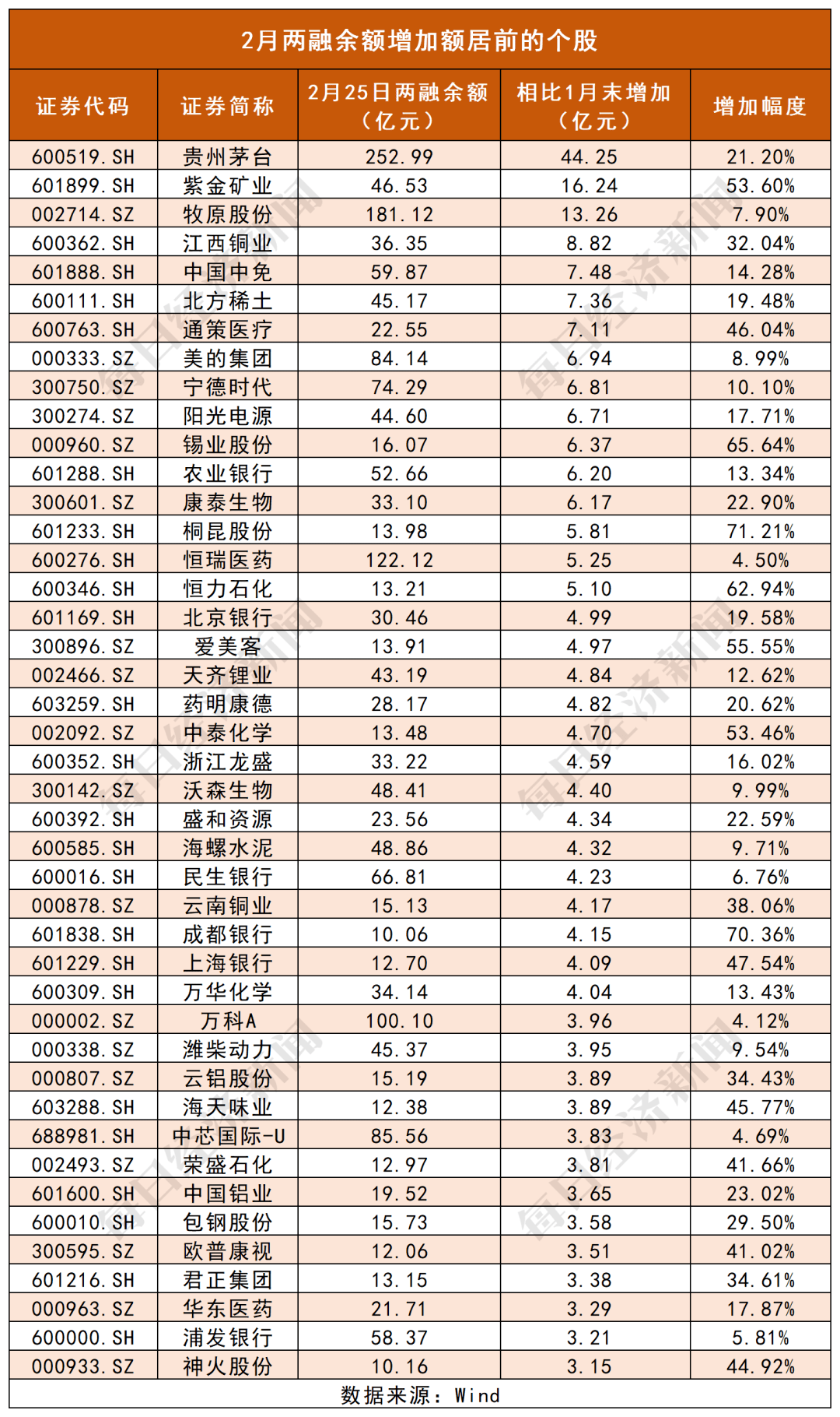 10月12日收盘乙二醇期货资金流入8860.19万元