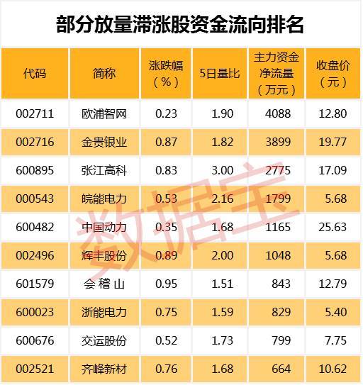 10月12日收盘PVC期货持仓较上日减持11924手