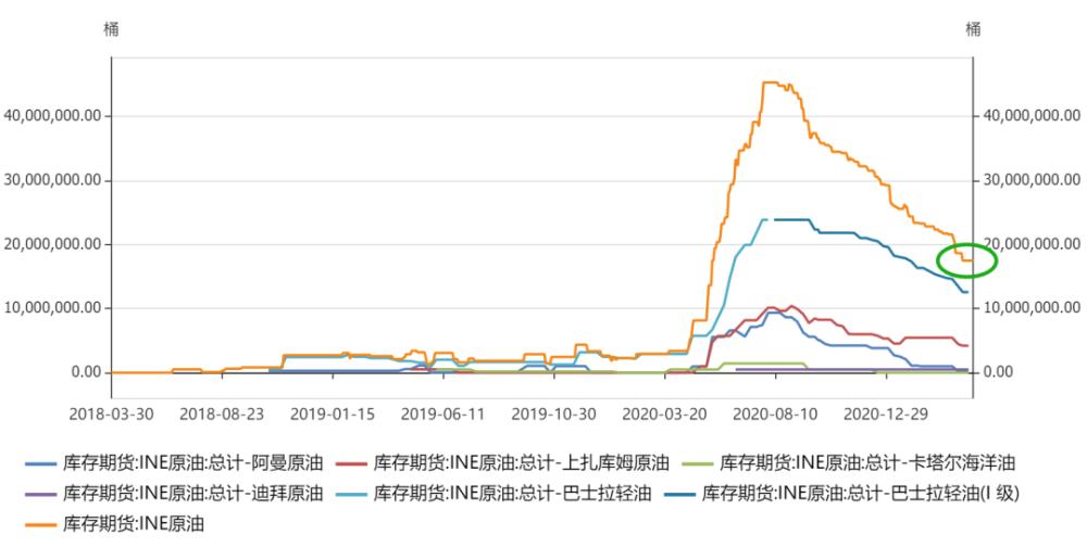 10月12日PVC期货持仓龙虎榜分析：多空双方均呈离场态势