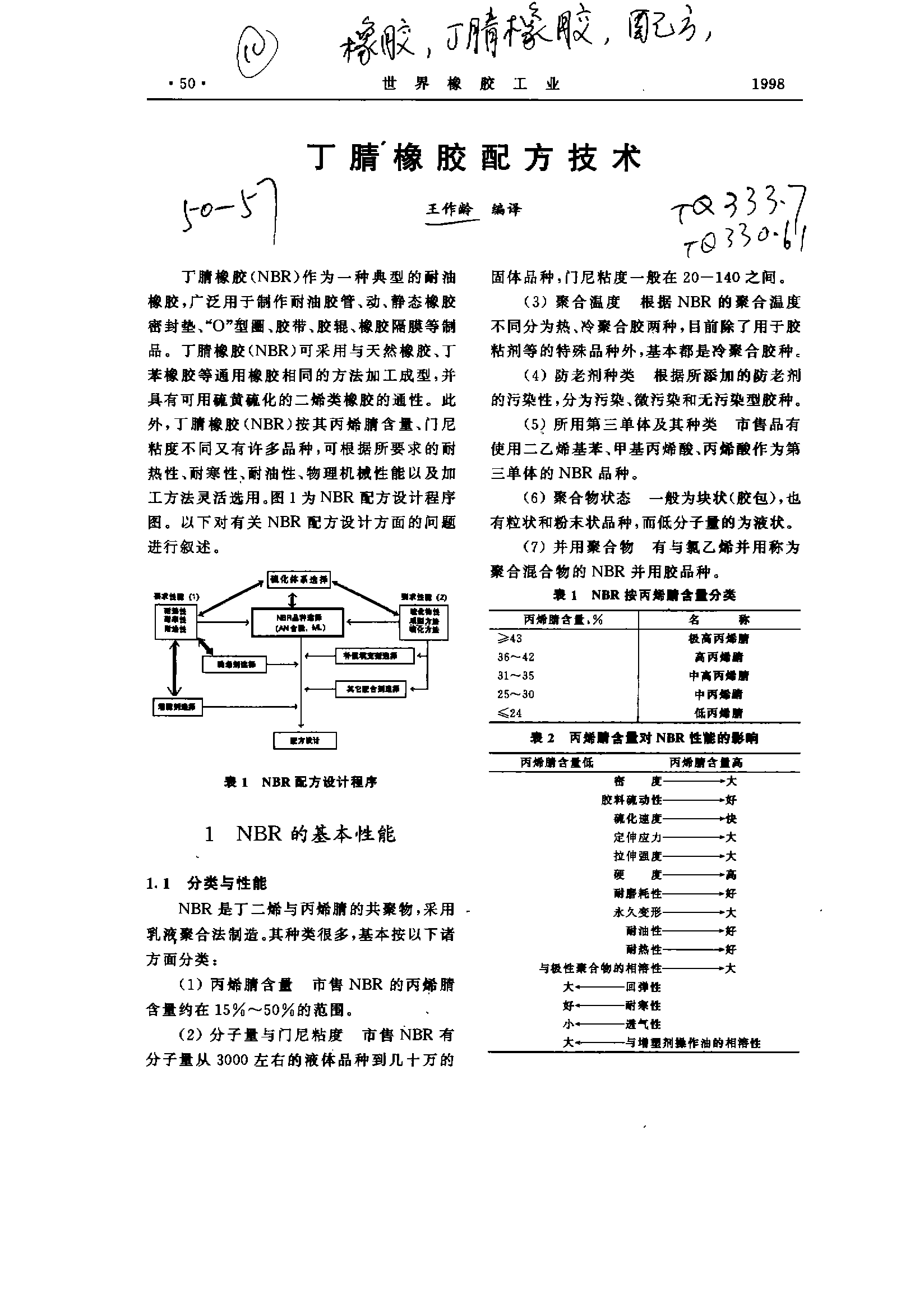 丁二烯橡胶：受天胶上涨带动 盘面持续上涨