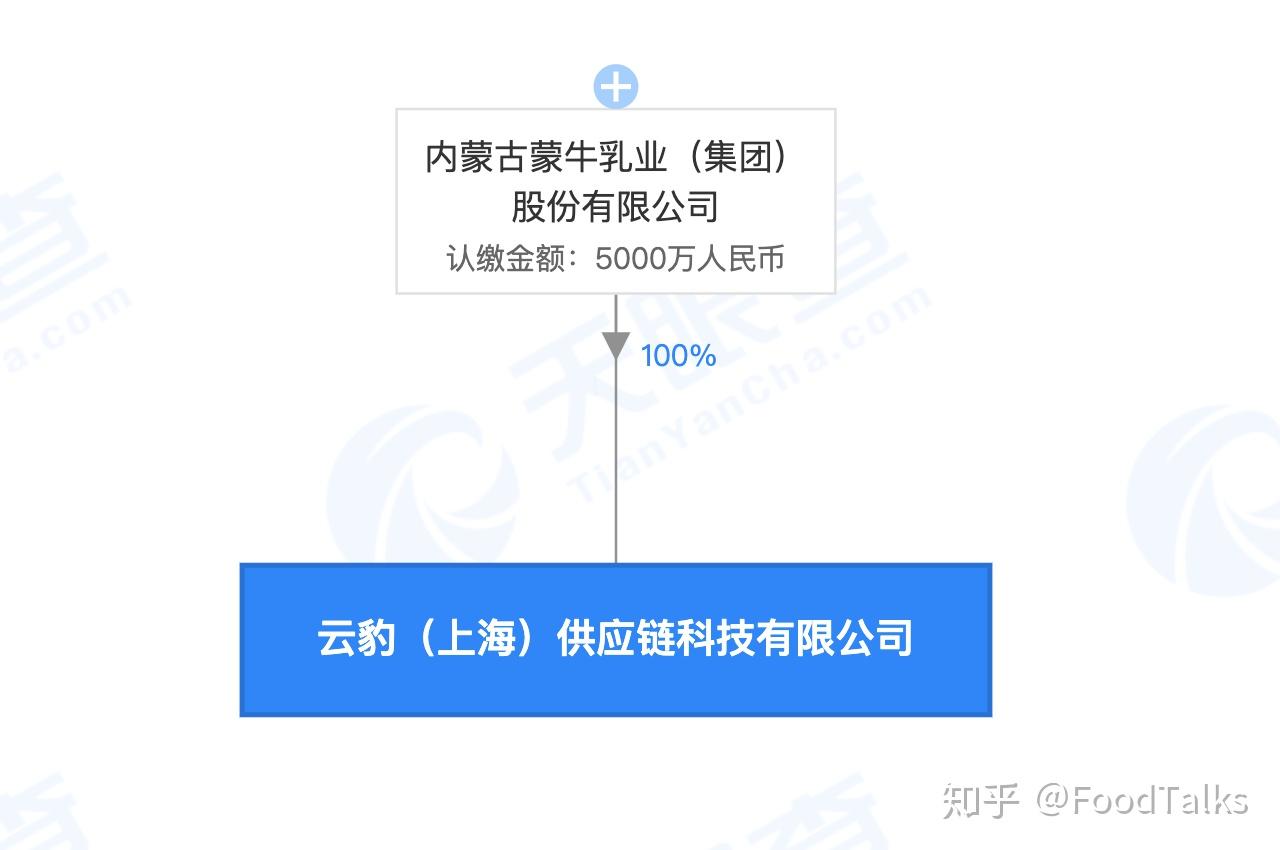 今日看点 | 中国9月CPI、PPI数据将公布；国新办将举行前三季度进出口情况新闻发布会