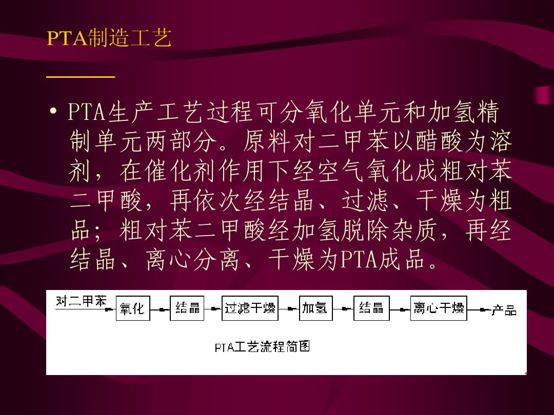 供需紧平衡 对二甲苯下游需求PTA阶段性减少