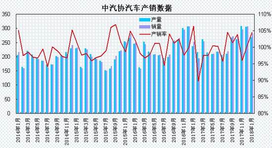 需求端不确定性较强 玻璃期货主力震荡运行