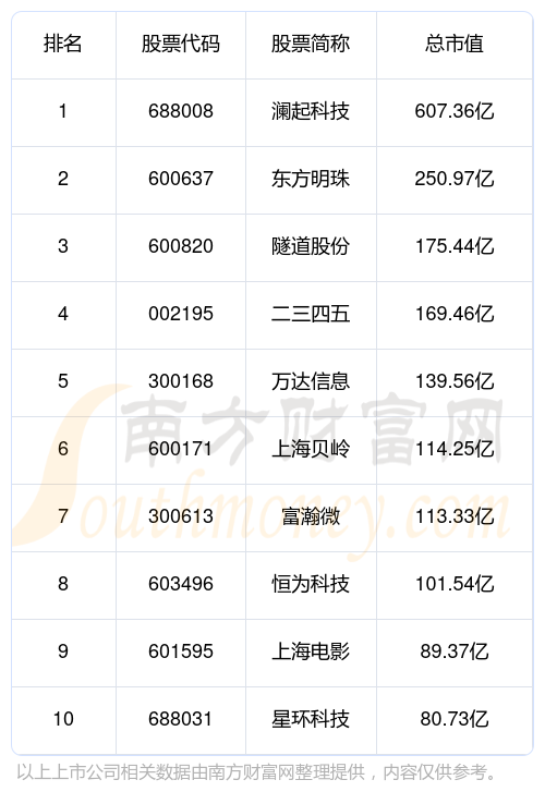 2023年10月14日今日亚硝酸钠价格最新行情消息