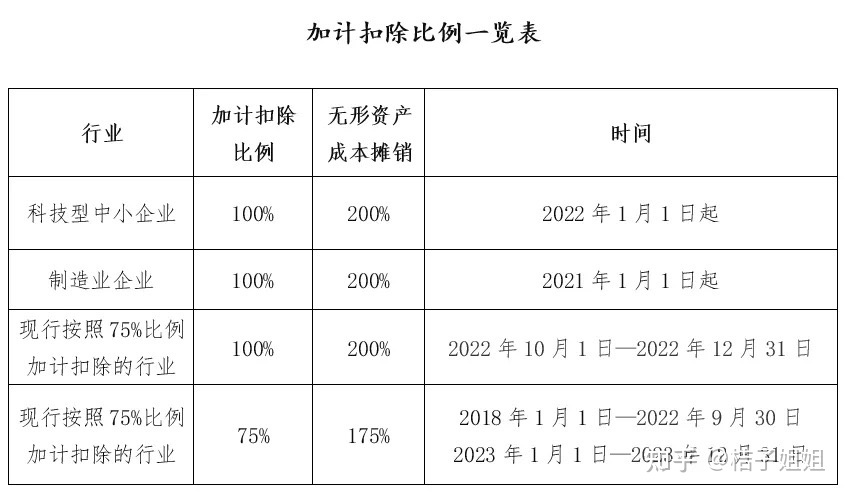 2023年10月15日今日亚硝酸钠价格最新行情走势