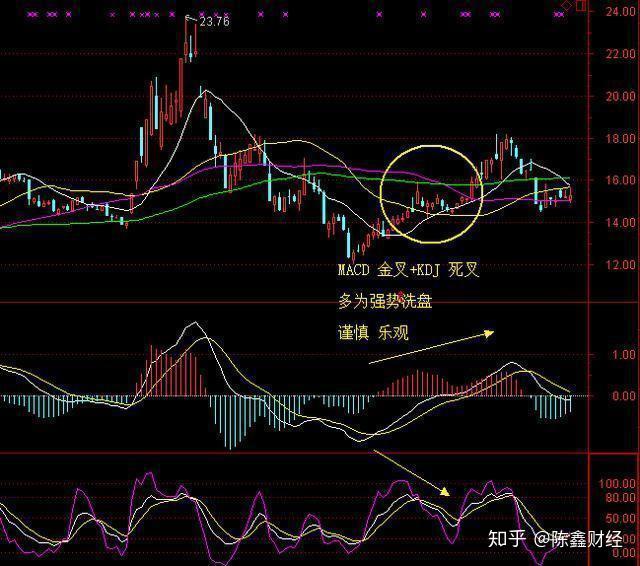 尿素：供应端宽松格局没有发生变化 短期根据成本支撑进行波段操作