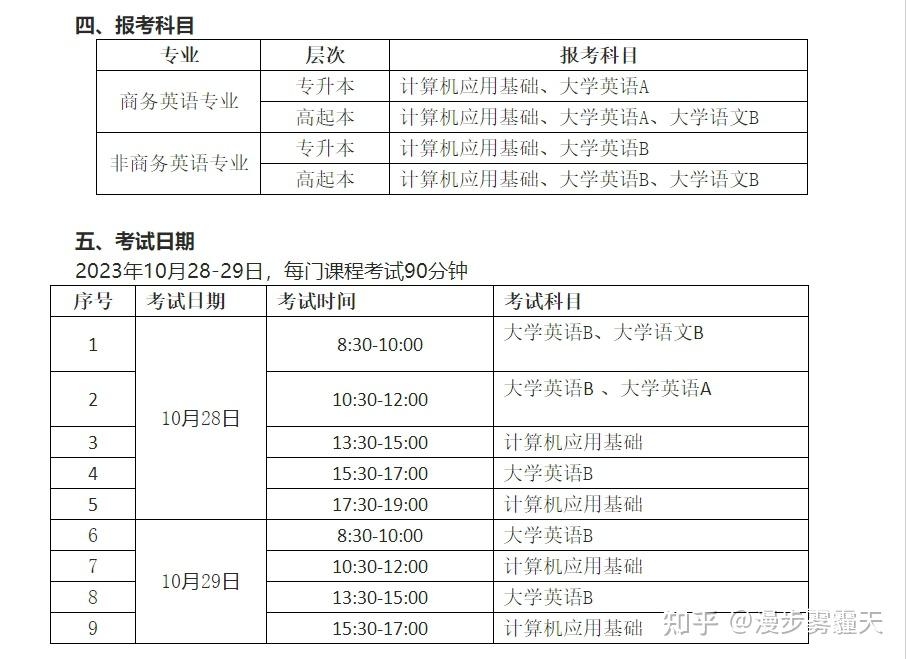 2023年10月16日今日合成橡胶最新价格表