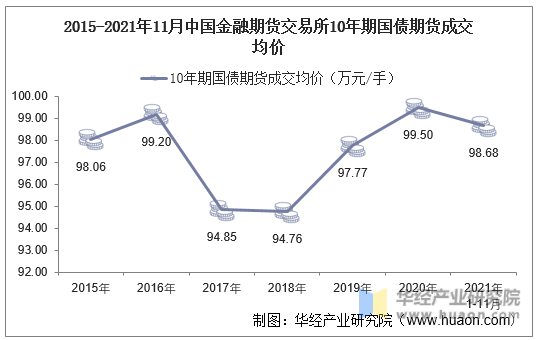 10月16日收盘PVC期货资金流入4560.10万元