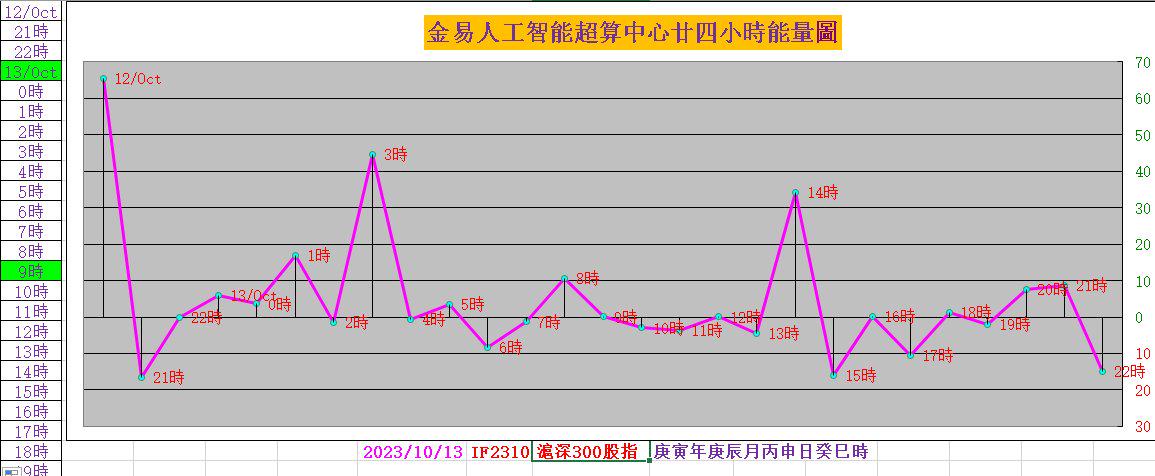 10月16甲醇期货持仓龙虎榜分析：甲醇期货主力处于净空头状态