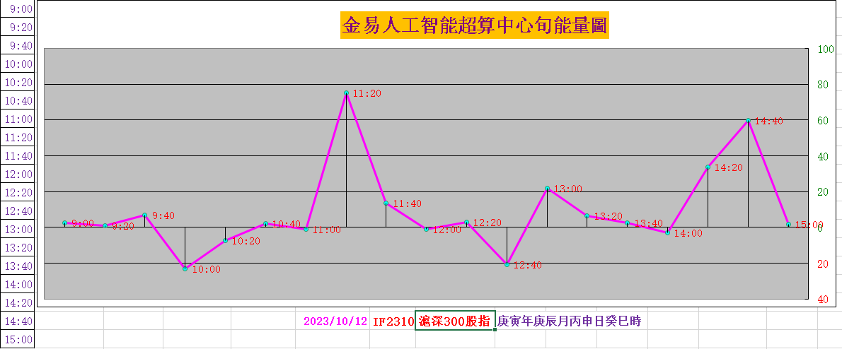 10月16日PTA期货持仓龙虎榜分析：摩根大通增仓12530手空单