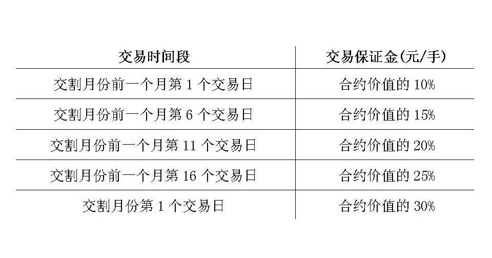 10月16日石油沥青期货持仓龙虎榜分析：多方进场情绪强于空方