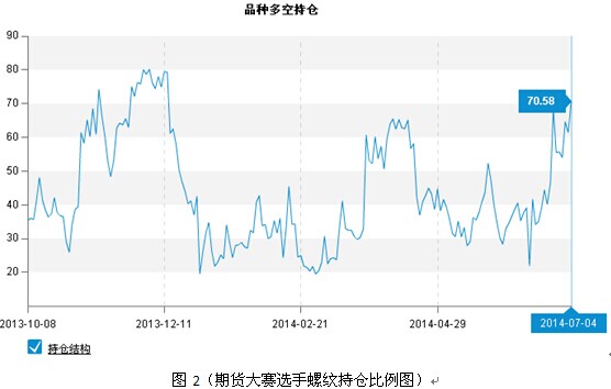 10月16日玻璃期货持仓龙虎榜分析：多方呈退场态势