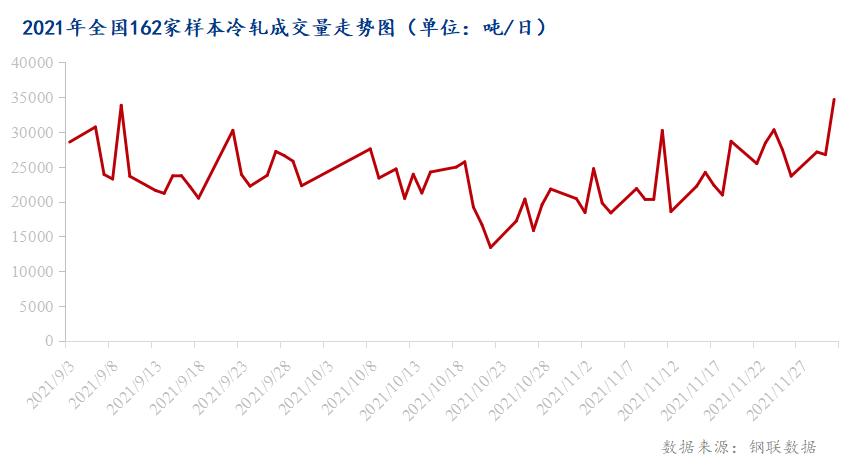 供应持续增加预期 尿素短期预计震荡偏弱运行