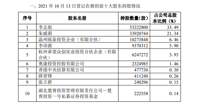 10月17日收盘合成橡胶期货资金流出5867.99万元