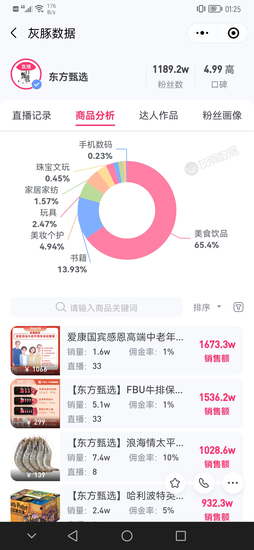 东方甄选要搞会员制，推出199元年费会员