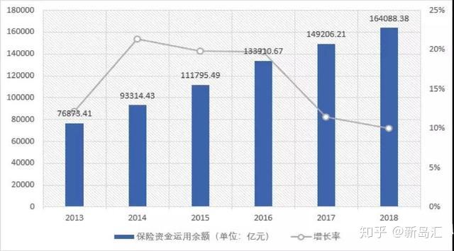 6月末证券期货机构私募资管业务规模达13.21万亿元