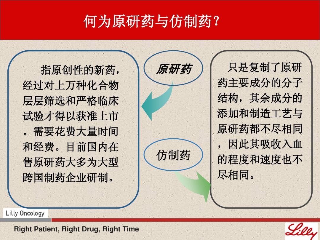 国家医保局：在疗效和安全性上，集采中选仿制药与原研药相当