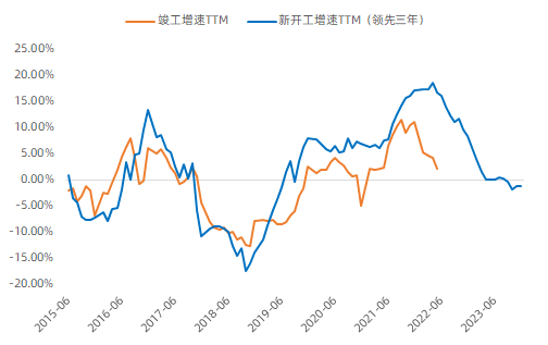 （2023年10月18日）今日烧碱期货最新价格行情查询