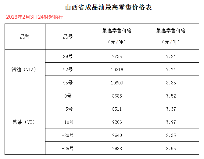 （2023年10月18日）今日20号胶期货最新价格行情