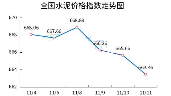 （2023年10月18日）今日合成橡胶期货最新价格行情查询