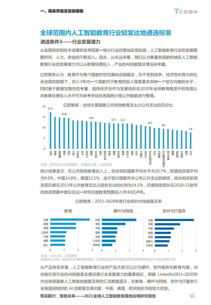 国家网信办提出全球人工智能治理倡议：反对利用技术垄断和单边强制措施制造发展壁垒