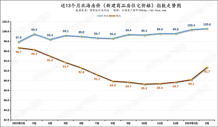 2023年10月18日最新环氧大豆油价格行情走势查询