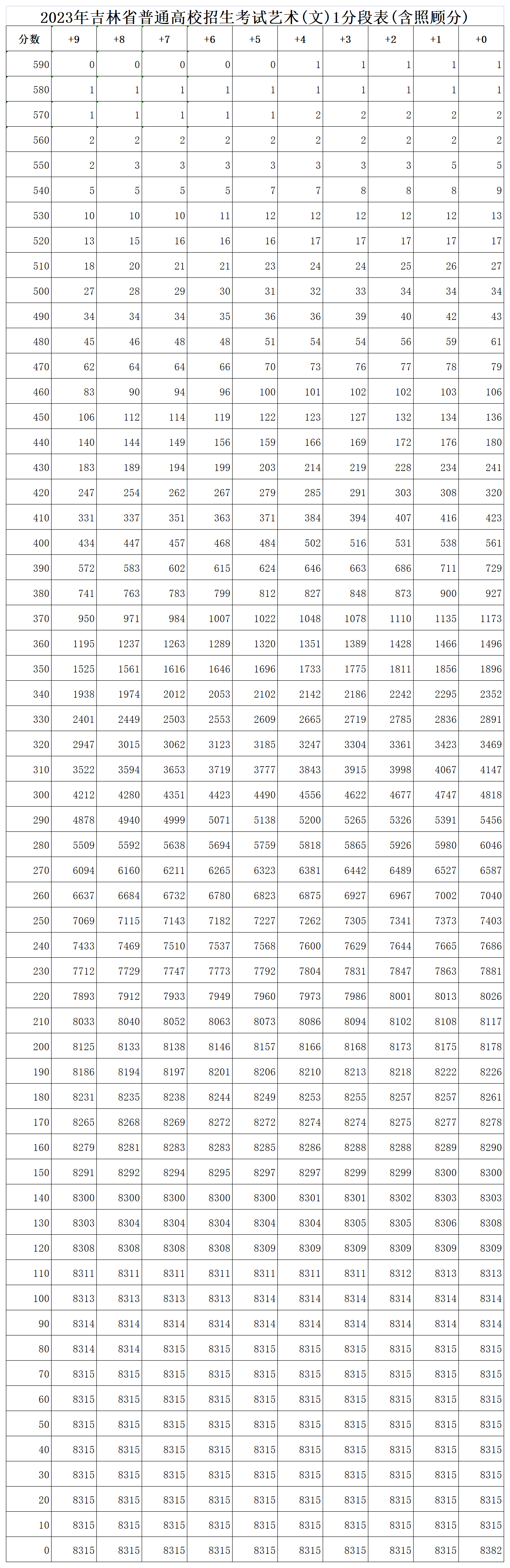 2023年10月18日最新环氧大豆油价格行情走势查询