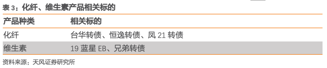 10月18日合成橡胶期货持仓龙虎榜分析：银河期货增仓814手多单