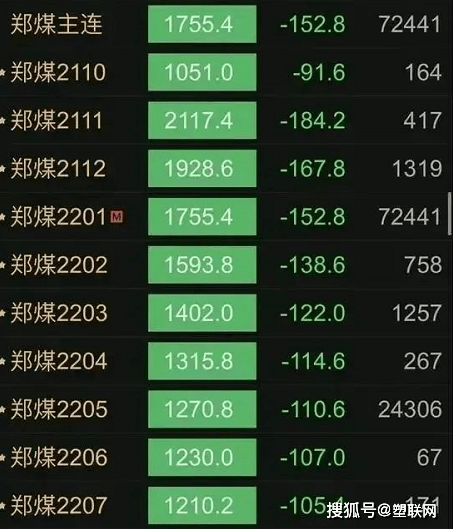 （2023年10月19日）今日PVC期货最新价格行情查询