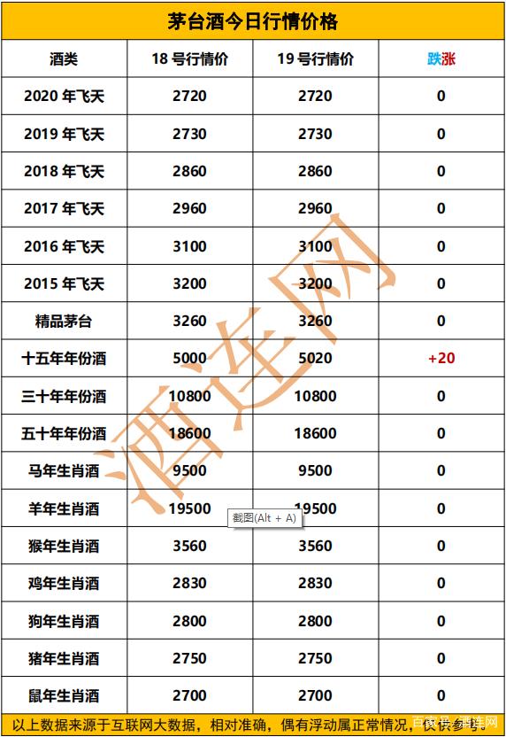 （2023年10月19日）今日PVC期货最新价格行情查询