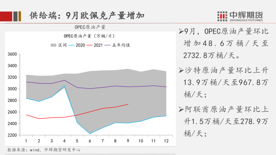 PP：平衡表累库但成本仍有支撑 短期偏弱震荡为主