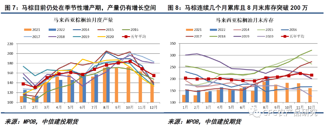 下游采购积极性不高 纯碱价格走势短期或震荡偏弱