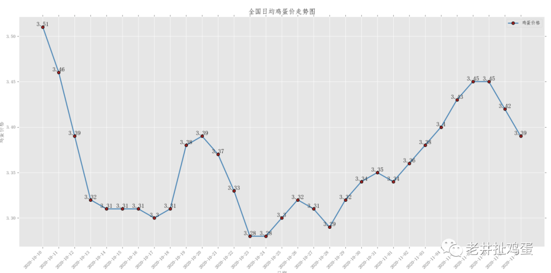 PVC：台塑报价如期下调 暂看利多驱动不足下 盘面延续跌势