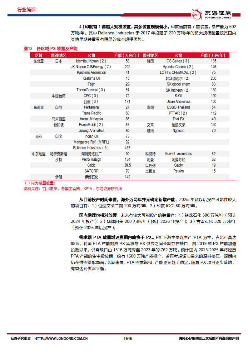 下游需求高涨仍将延续 纸浆局面维持震荡偏强