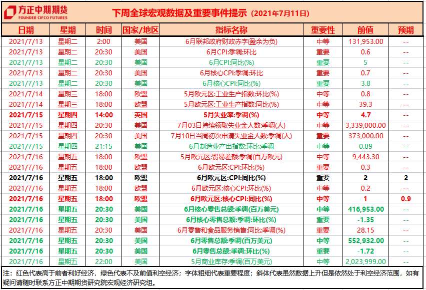 10月19日PTA期货持仓龙虎榜分析：多方进场情绪强于空方