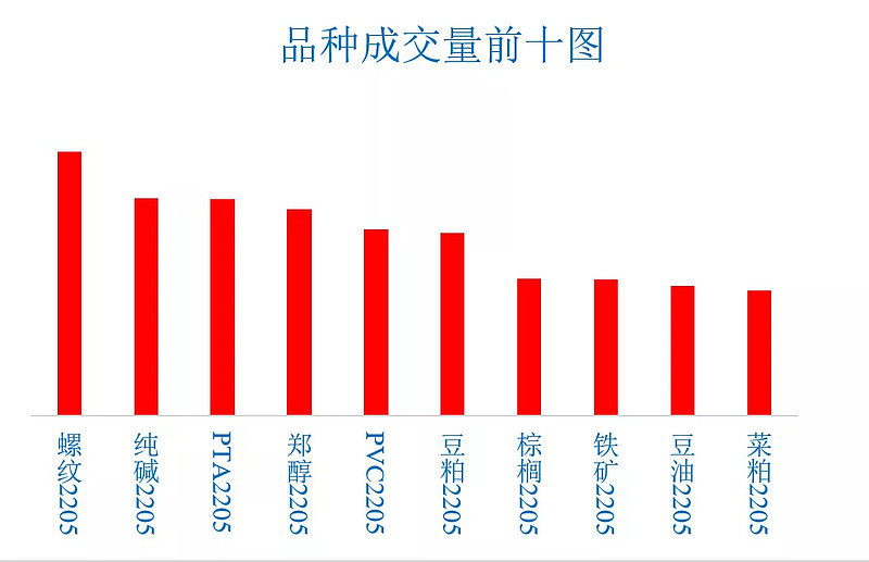 10月20甲醇期货持仓龙虎榜分析：多空双方均呈离场态势