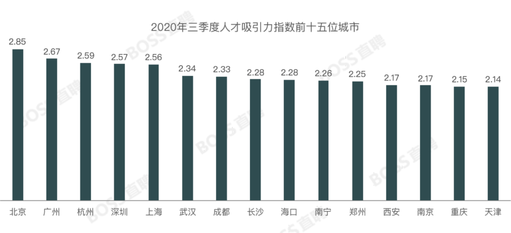 日本公布今年9月游客数量，中国游客环比减少10%