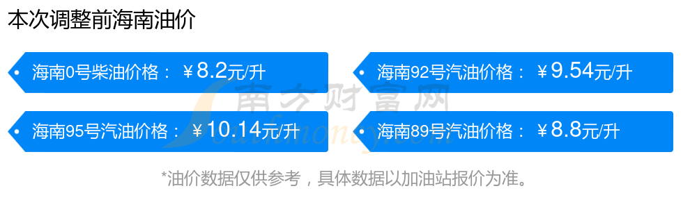 2023年10月22日硫酸铵价格行情最新价格查询