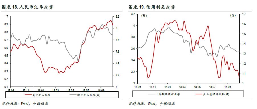 宏观氛围有所转弱 玻璃期货价格大幅回调