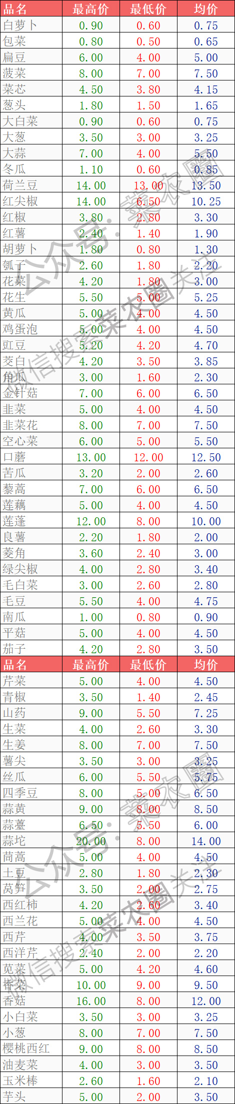 （2023年10月23日）今日PVC期货最新价格行情查询