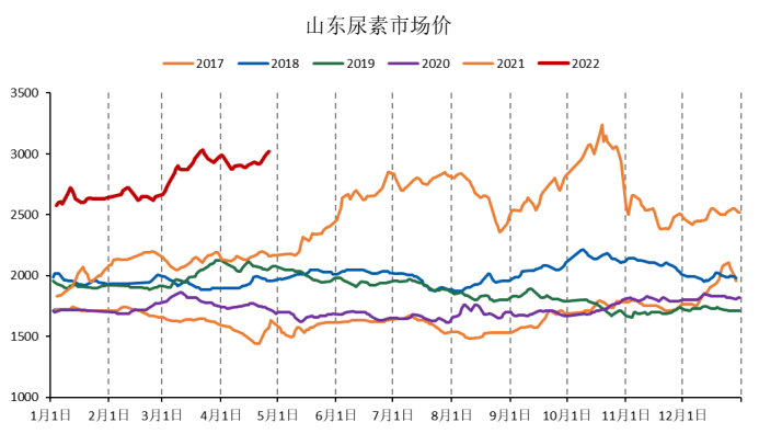 10月23日收盘玻璃期货持仓较上日减持4781手