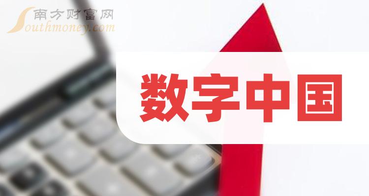 中兴通讯发布三季报：1-9月归母净利润同比增长近15%