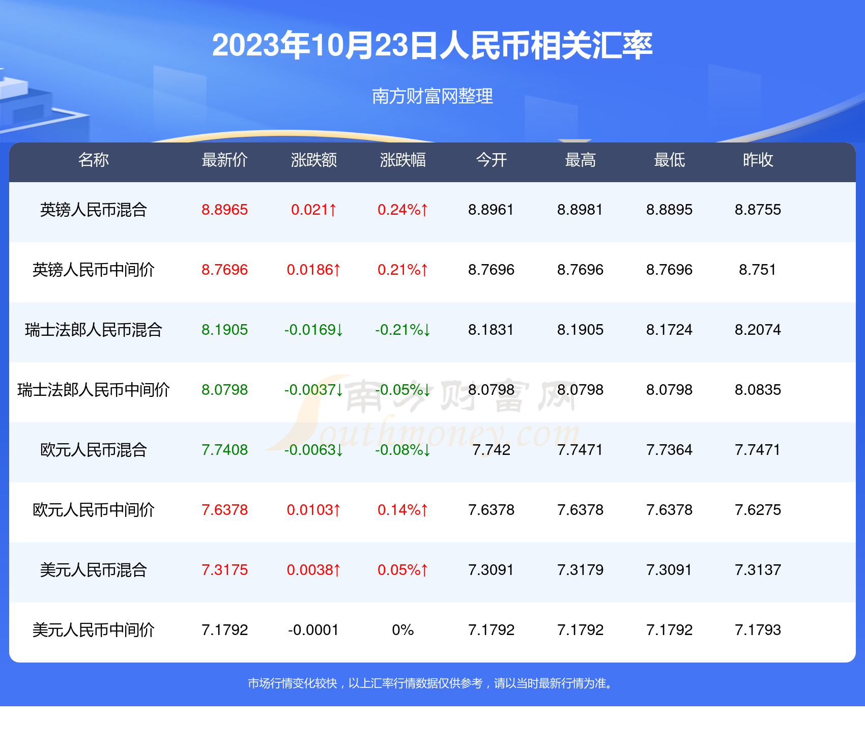 （2023年10月24日）今日PVC期货最新价格行情查询