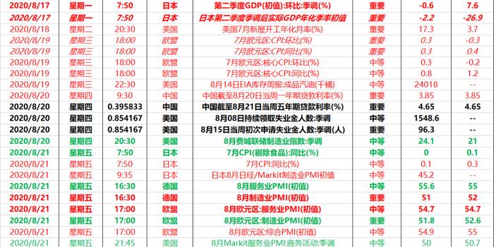 （2023年10月24日）今日甲醇期货最新价格行情查询