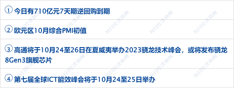 （2023年10月24日）今日甲醇期货最新价格行情查询