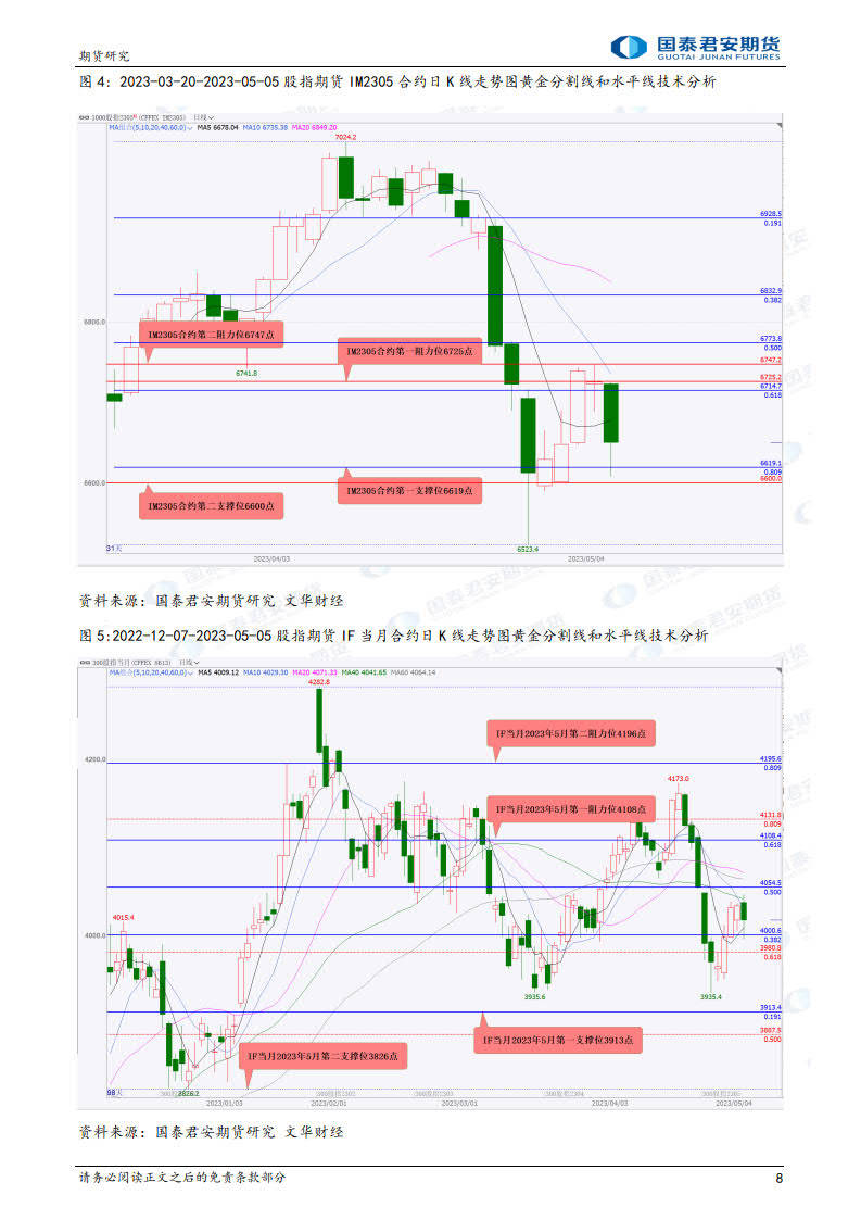 pta期货价格最新行情 期价上涨缺乏持续驱动