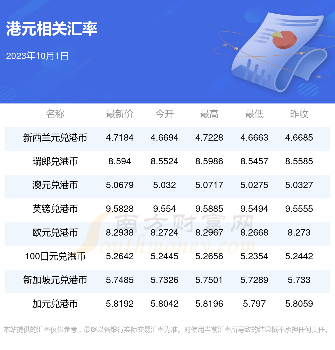 2023年10月25日今日现货尿素价格行情最新报价