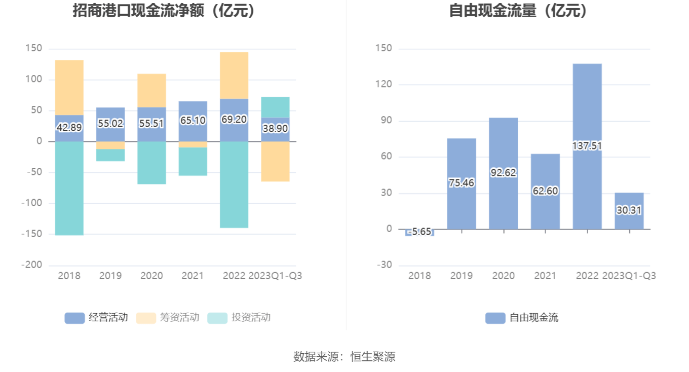 10月26日收盘纯碱期货持仓较上日增持53978手